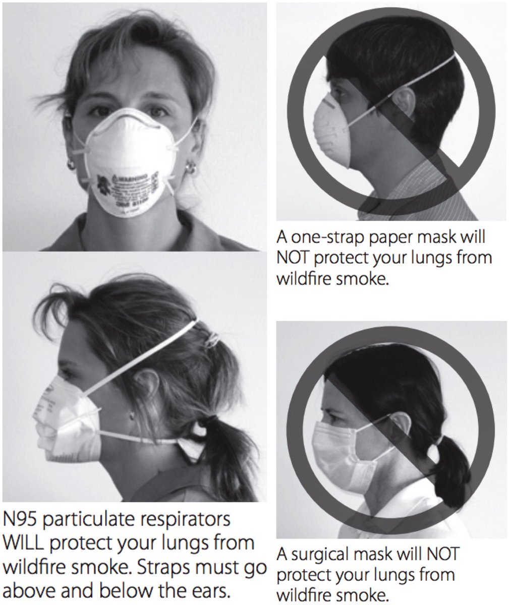 NWS's tweet photo. Is your area impacted by wildfire smoke? Surgical and dusk masks will NOT protect you.
Choose a mask called a “particulate respirator” that has the word “NIOSH” and either “N95” or “P100” printed on it. More info here from @CAPublicHealth: https://t.co/HWhVOnEVa6 https://t.co/7ODxs3FVVg