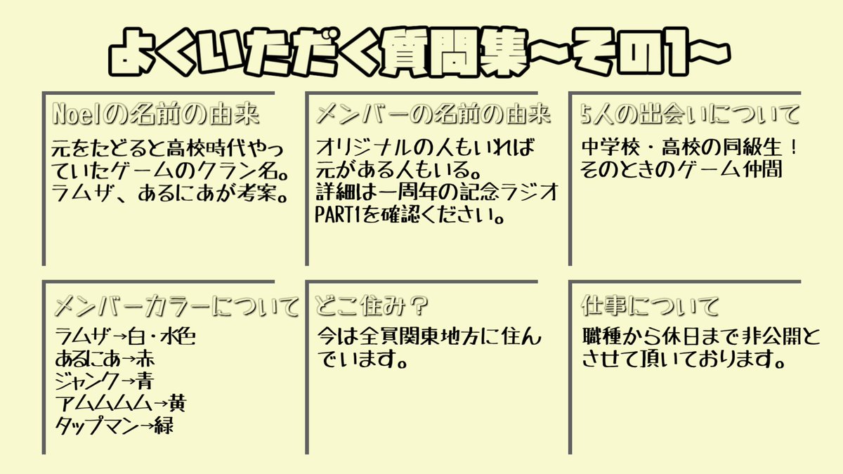 Noel Channel 頻繁にいただく質問と回答をこちらでまとめさせていただきました こちらにある質問は ここで回答した ということで ライブ配信などではあえてお答えしないと思うので 1度目を通してもらえるとありがたいです Noel Channel 頻繁にいただく質問と回答をこちらでまとめさせていただきました こちらにある質問は ここで回答した ということで ライブ配信などではあえてお答えしないと思うので 1度目を通してもらえるとありがたいです