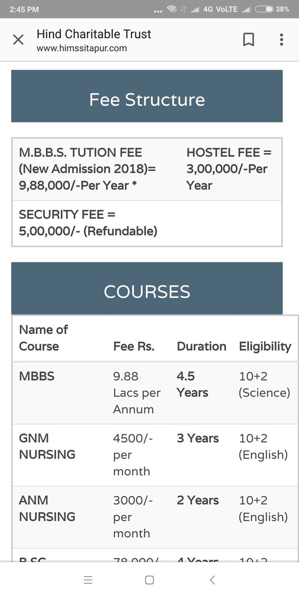 moducation's tweet photo. @PrakashJavdekar @HRDMinistry @myogiadityanath @drharshvardhan 
Sitapur medical college demanding 2.5 lakh (reg fee and sports fee) more than official fee from MBBS 1st year students. https://t.co/culpuCP4mK