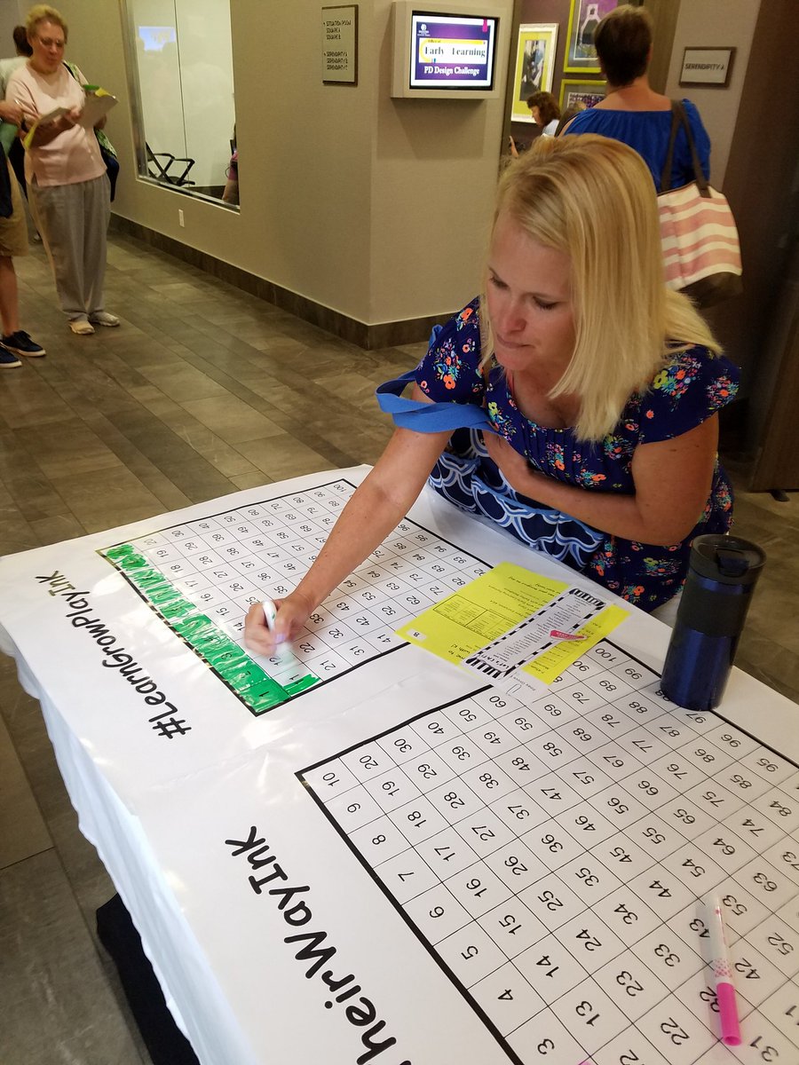 Cam_The_Teacher's tweet photo. Love having our Kindergarten teachers together for a day of learning about best practice in K #wsfcs #ADayWithK https://t.co/D3u7Dywd7K