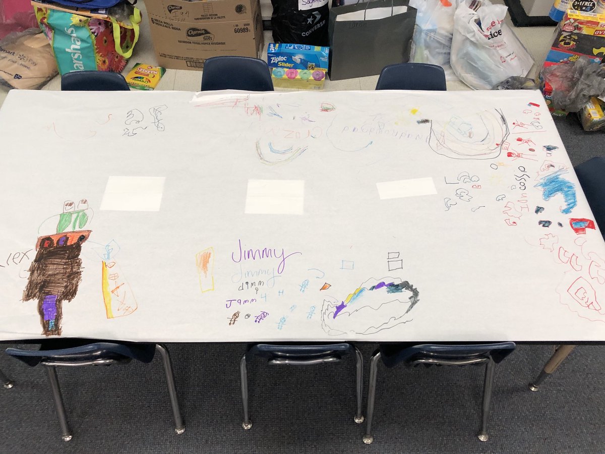 MsDeLeon_CFB's tweet image. Kinder had such a fun time coloring together as a group and making friends! #CFBfirstday #CentralIsAwesome