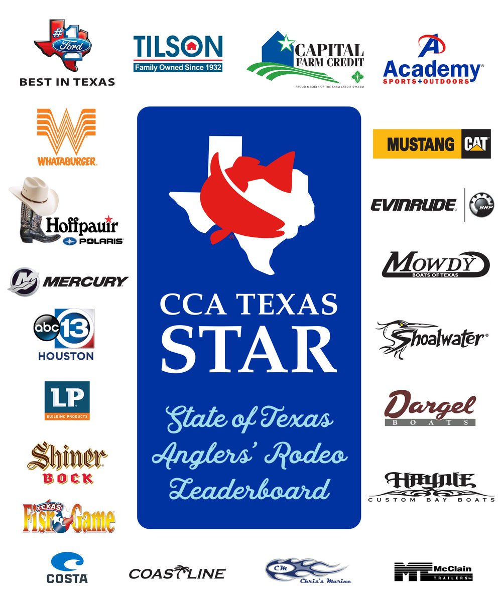STARtournament's tweet photo. Leaderboard for the week ending 8/19/18 has been posted on our site!
https://t.co/9L6ev4gn36 https://t.co/A2PHSP8Kgw