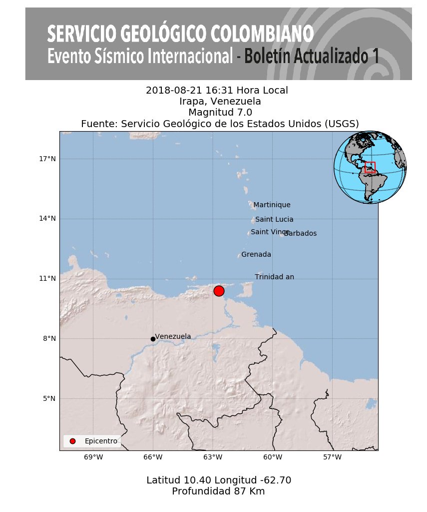 sgcol's tweet photo. #Reportamos  Evento Sísmico Internacional - Boletín Actualizado 1, 2018-08-21, 16:31 hora local. Magnitud 7.0, profundidad 87 km,  Irapa, Venezuela #NoticiaEnDesarrollo Más información: https://t.co/0uuw46Z6JW https://t.co/a84WBlexsg