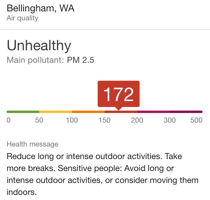 WWUCampusRec's tweet image. Air quality is Bellingham is officially in the “unhealthy” range today.
We recommend you avoid outdoor physical activity until things clear up. Bring your workouts inside!