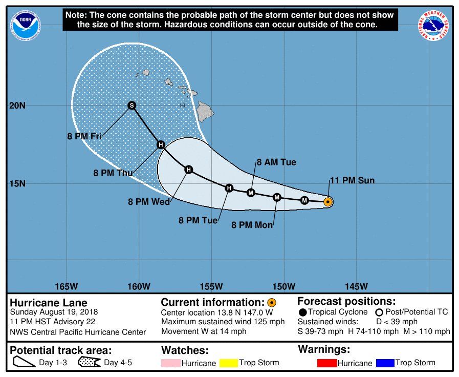 HFDFCU's tweet photo. As you prepare for #HurricaneLane and need to stock up on cash, we've got 400+ ATMs in Hawaii without any fees. #NoFeeATM #SharedBranch #MyHFDFCU #firefighter #emt #firstresponder #hawaii #creditunion Find ATMs and branch locations here: https://t.co/n6KHbUwir6 https://t.co/HxSNsvVhPl