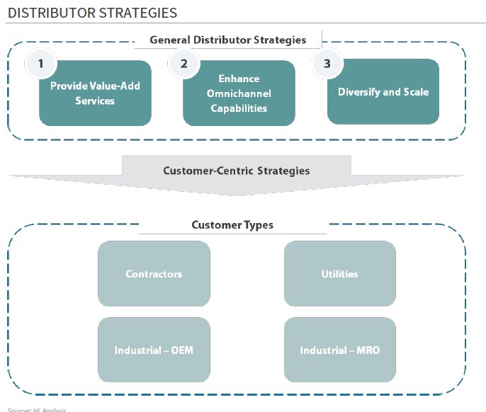 ebook touchpoints for women