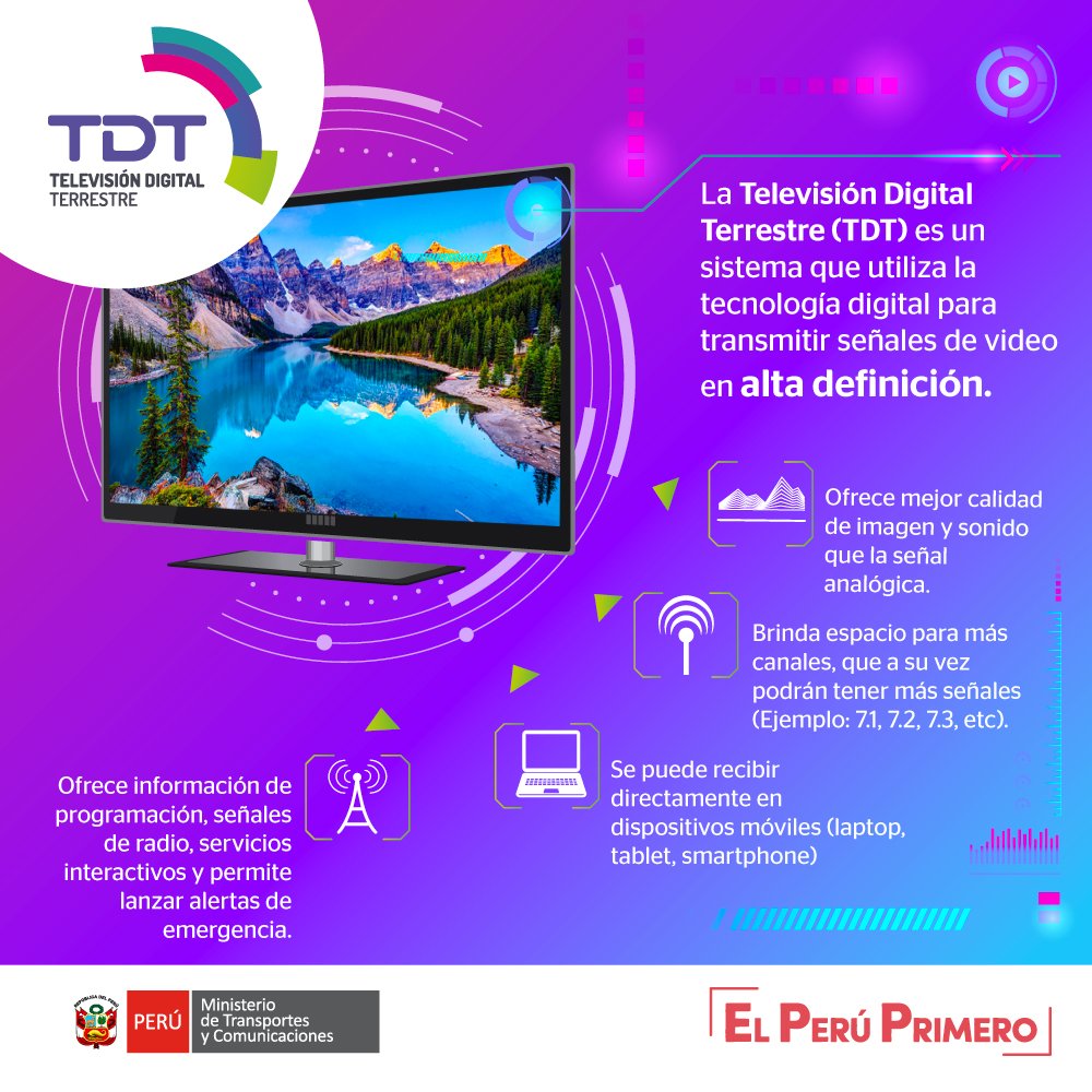 Ministerio de Transportes y Comunicaciones on X: 📺 ¿Qué es la Televisión  Digital Terrestre (#TDT)? ( ⬇️ Aquí te explicamos  todos sus beneficios:  / X