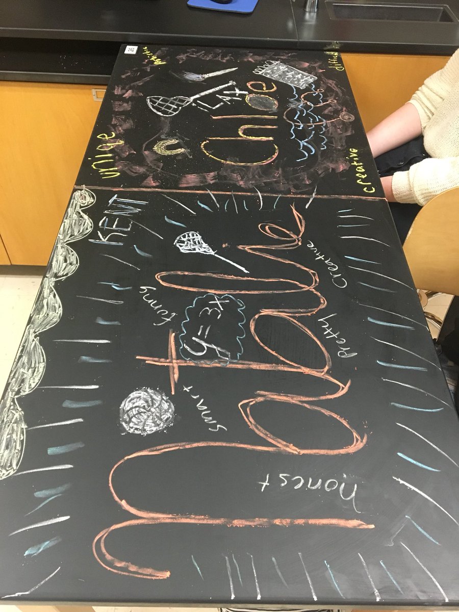 MrsMedlockMHS's tweet photo. What’s your go to “get to know you activity?” #tablegraffiti 11th period https://t.co/G3bSVWRrRs