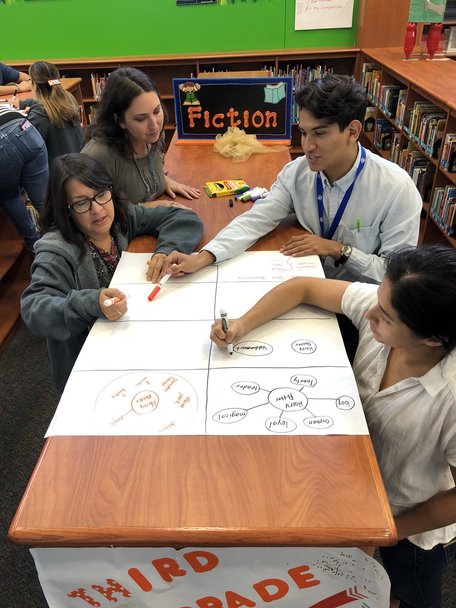 Deanda_HISD's tweet image. Thinking Maps = visualization of leaning, critical thinking, collaboration, and so much more! Super job to our terrific teacher trainers Ms. Cruz,  Ms. Ryall, Ms. Hall, and Mr. Caliz! #wearedeanda #nextlevelthinking