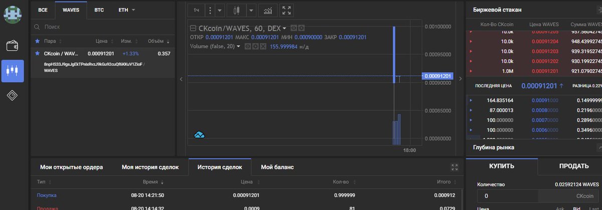 KriptoGold's tweet image. CKcoin client.wavesplatform.com