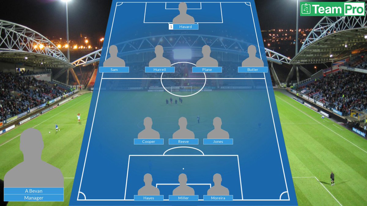 Westfields XI 

🆚AFC Wulfrunians   
🏟️CKW Stadium 

Subs; Huntbach, Blackburn, Magee, Hainault, Antwi
@yourhereford1
@bengoddard_ht
via <a href="/TeamProCo/">TeamPro</a>

 teampro.co/share/westfiel…