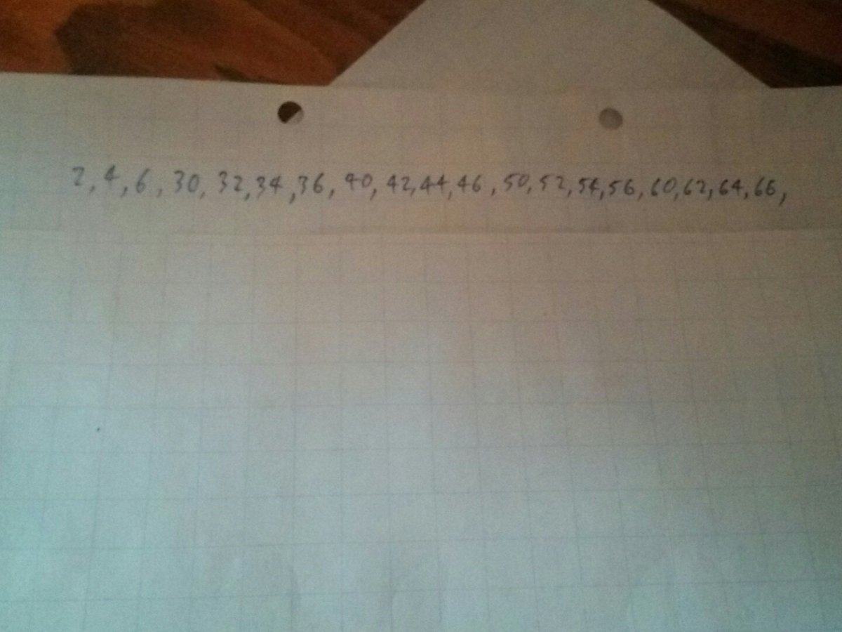 BristolMathsJam tweet media