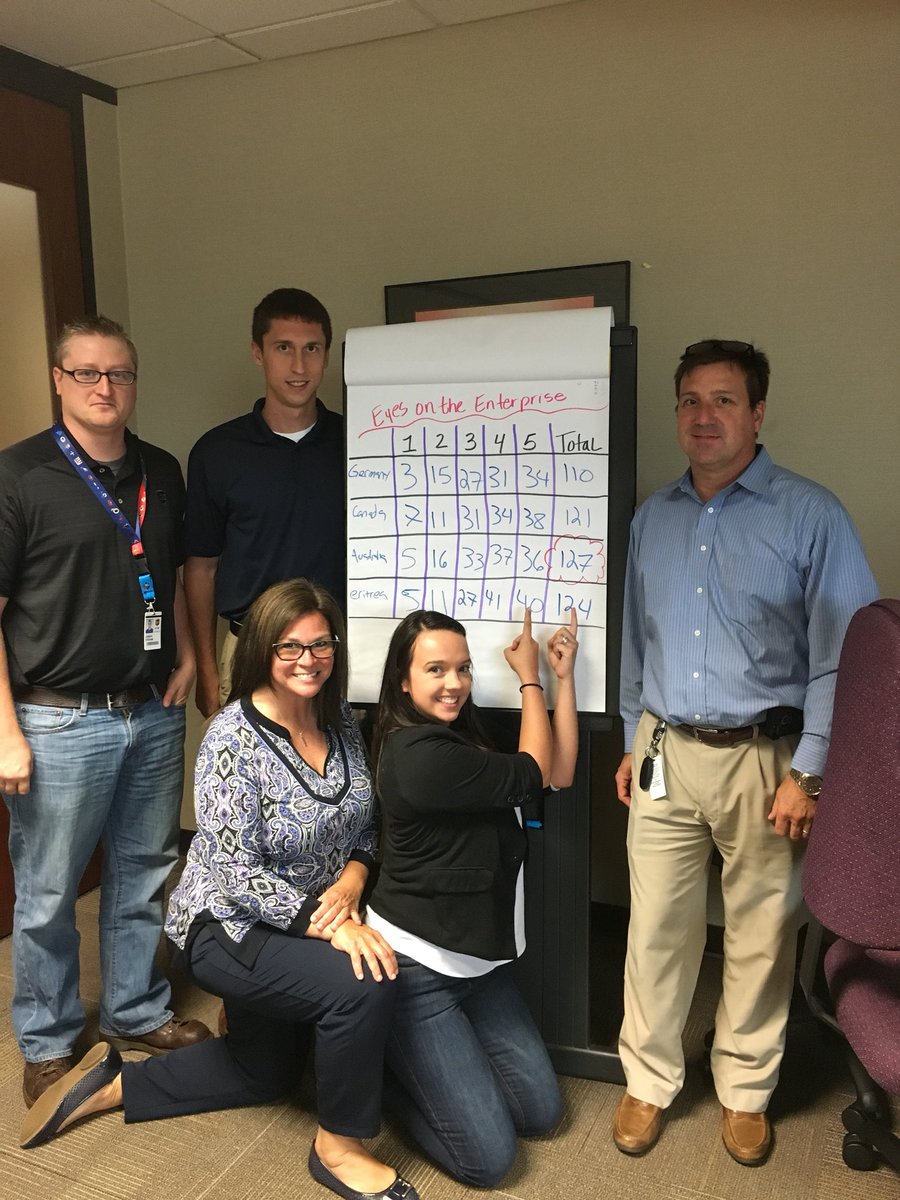 Team Australia are the Eyes on the Enterprise winners in Louisville. Great job! <a href="/AirRegionUPSers/">Air Region UPSers</a> <a href="/OhioValUPSers/">Ohio Valley UPSers</a> @FreightUPSers <a href="/Gr8LakesUPSers/">Great Lakes UPSers</a> @ups_scg #UPSGLC #UPSNMO