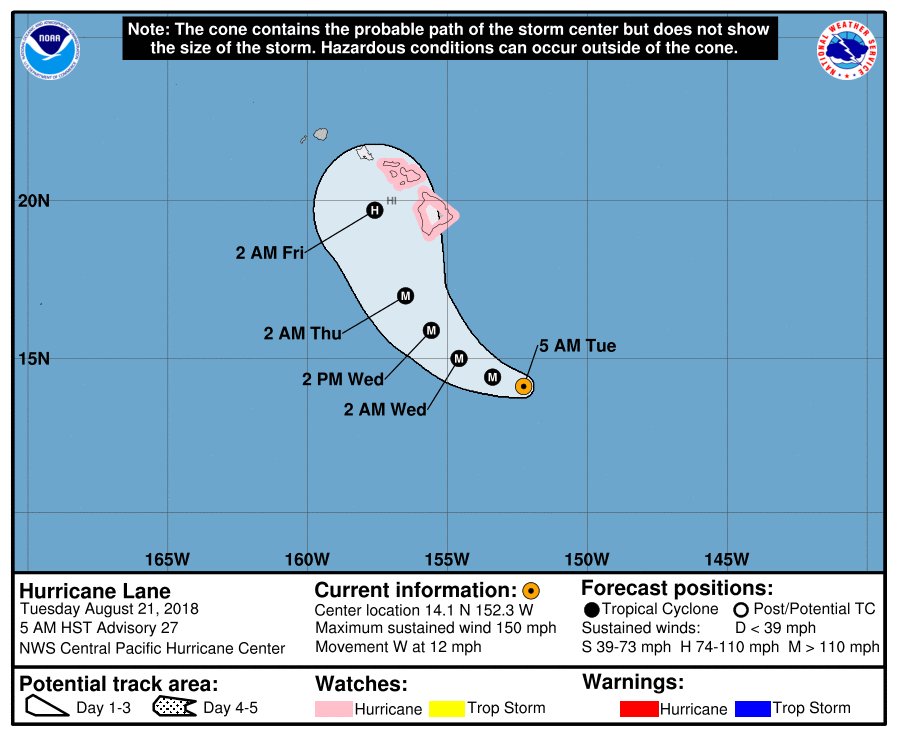 Everyone on O‘ahu should take Hurricane #Lane seriously as the storm could bring prolonged heavy rain, dangerous flooding, high surf and damaging winds. Please get your 14-day hurricane kits ready and speak to your family and neighbors to make sure everyone knows what to do.
