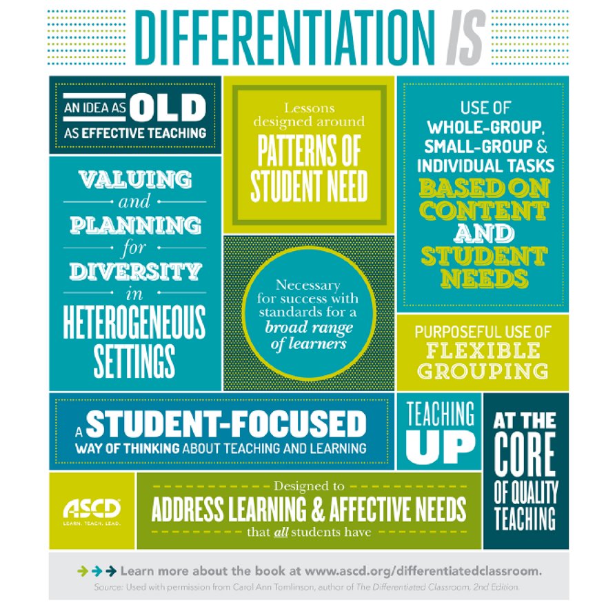 What is Differentiated Instruction? Discover the framework for #differentiatedinstruction with <a href="/TLSLLC9/">Teaching Learning Succeeding, LLC.</a>'s DI Frameworks K-12 Learning Path: bit.ly/2nU45rX 

Use coupon code: tls2018 at checkout to receive this learning path for free!