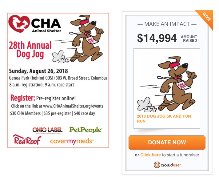 Cha Animal Shelter On Twitter We Are Just 6 Away From Our Dog Jog Fundraising Goal Of 15 000 Thank You To Our Amazing Fundraisers And Donors For Supporting Our Mission Of Finding