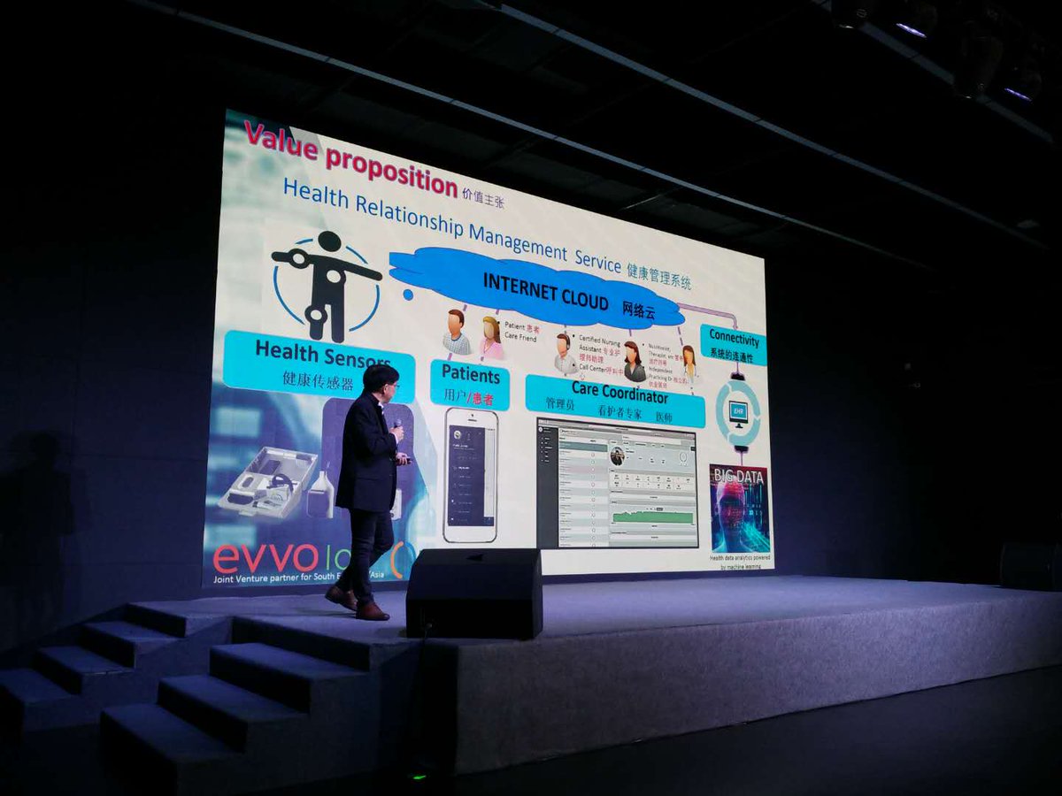 DynoSense's tweet image. @DynoSense presenting in Beijing China