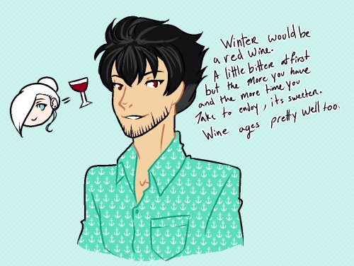DrunkenOldQrow's tweet photo. || Hey! I'm back again and did i miss much? https://t.co/aR0TjamNUn