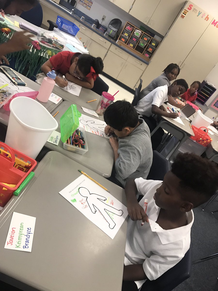 JessiSmyth09's tweet image. Loving see my students describe what a successful student looks like. #avidelementary @tylerisdAVID @austintylerisd @AVID4College