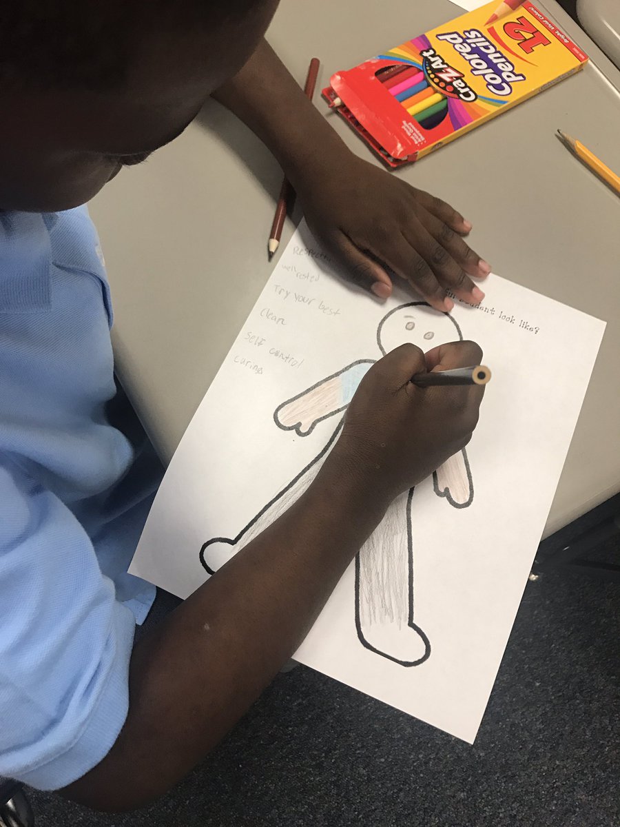 JessiSmyth09's tweet image. Loving see my students describe what a successful student looks like. #avidelementary @tylerisdAVID @austintylerisd @AVID4College