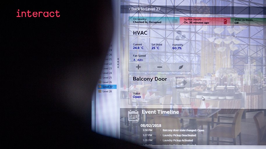 InteractIoT tweet media