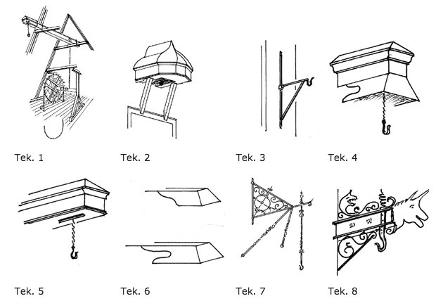 The hoisting beams came in sizes and designs, to fit the style of the building itself, and the kind of goods that could be expected to be raised.