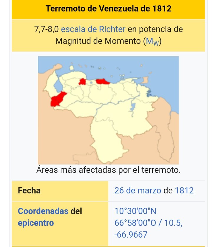 26 mars 1812 – Tremblement de terre massif à Caracas, Venezuela - Nima REJA