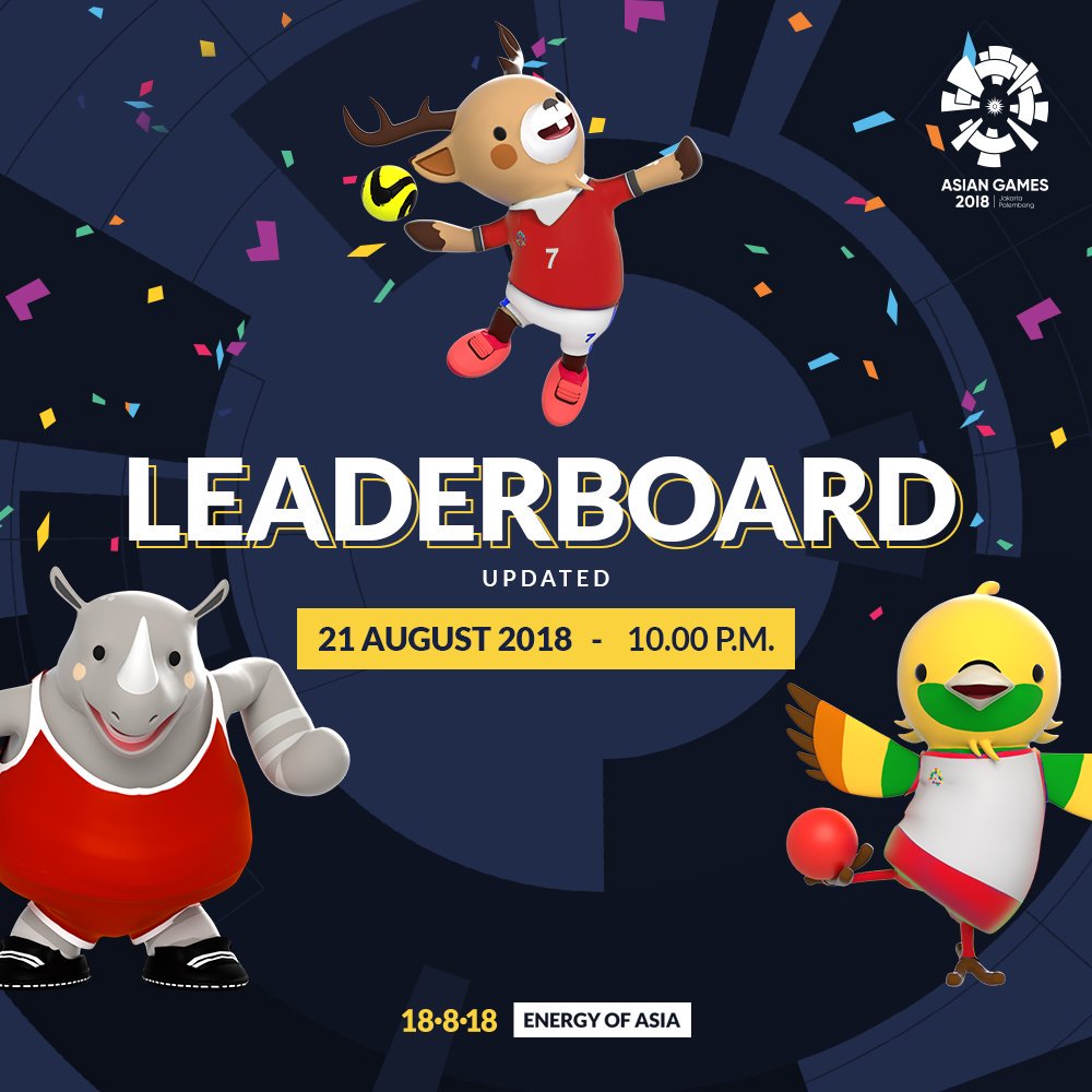 Asian Games 2018 On Twitter Here S The Updated Leaderboard As Of Tuesday 21 August 2018 10 00 P M