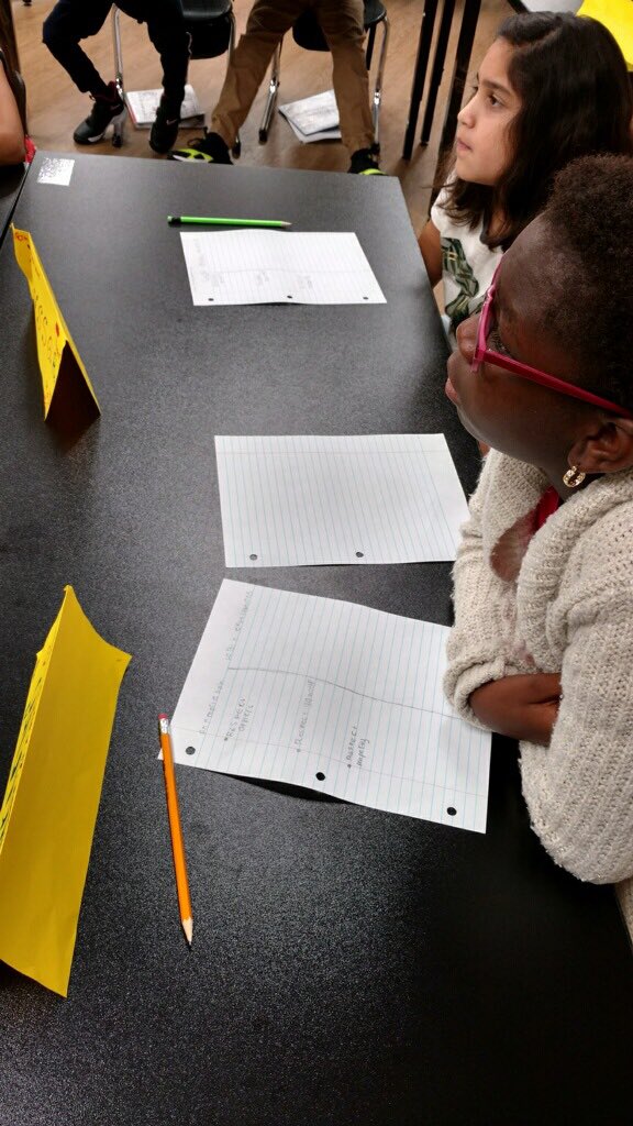 LobitMS's tweet image. Witnessed some great learning taking place today....saw evidence of two-column notes, great collaboration, students discussing what our school rules look like inside the classroom, and ways to reflect on our first day! Great job!!