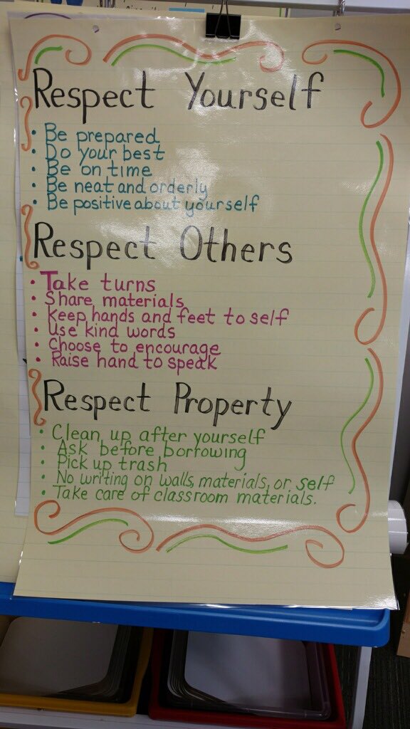 LobitMS's tweet image. Witnessed some great learning taking place today....saw evidence of two-column notes, great collaboration, students discussing what our school rules look like inside the classroom, and ways to reflect on our first day! Great job!!