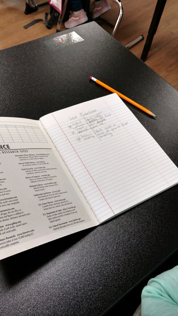 LobitMS's tweet image. Witnessed some great learning taking place today....saw evidence of two-column notes, great collaboration, students discussing what our school rules look like inside the classroom, and ways to reflect on our first day! Great job!!