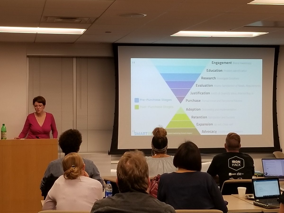TalkingUX's tweet photo. The scope of what UX should handle. #soflux https://t.co/7s0NBdTsOZ