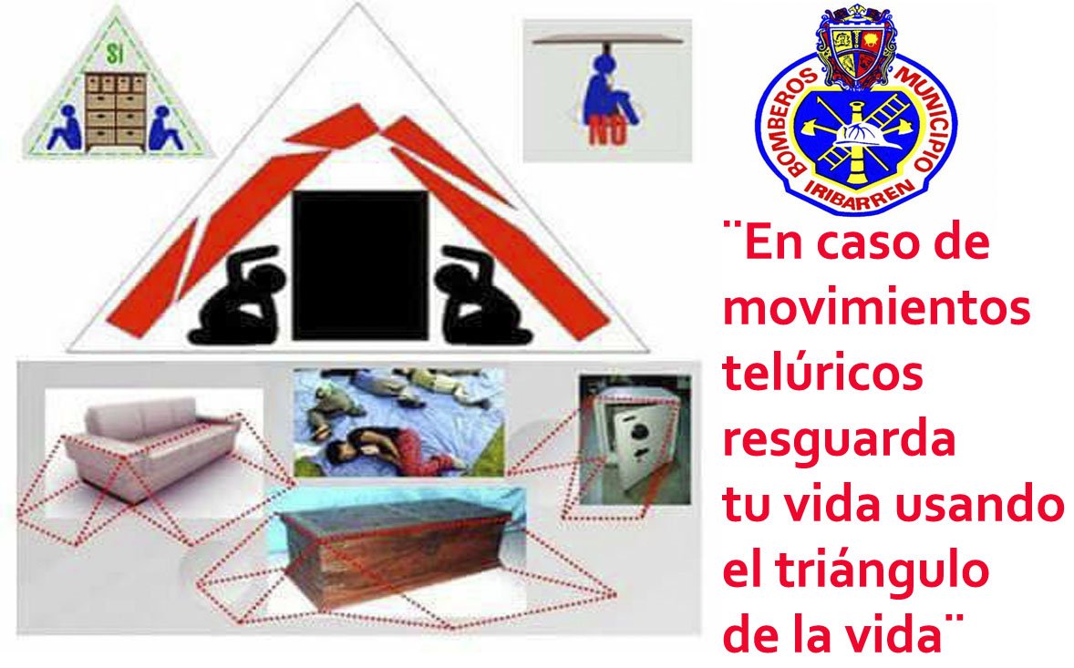 BomberosIrib's tweet photo. Que hacer en caso de un movimiento telúrico resguarda tu vida https://t.co/G8lfvi9Ivg