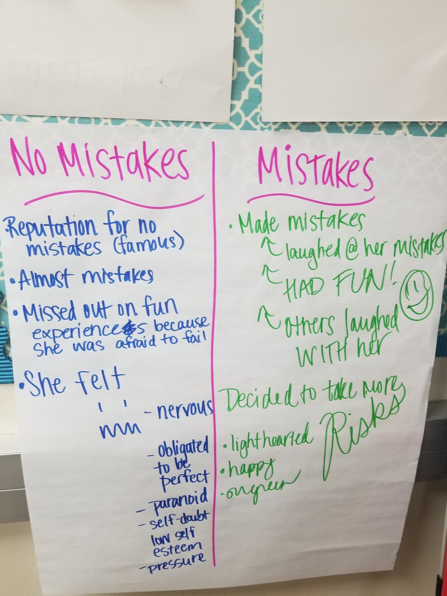 MrsYoesting's tweet photo. Wise words from a 4th grader: 

"Making mistakes is part of the learning process." - Jamari

After reading The Girl Who Never Made Mistakes we took risks and made creative mistakes of our own. #risktakers #huffmanhawks120 https://t.co/2RKGq3ws8V