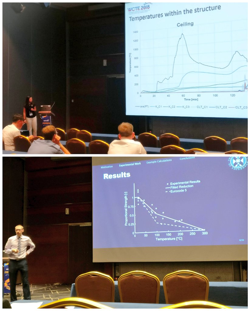 FireSafeWood's tweet photo. 3rd day of #wcte2018 starts with two interesting contributions by @Wiezmo and K.Mäger from @EdinburghFire and @TallinnTech. Thanks for the details. #CLT #rollingshear #firesafety #burnout #fse https://t.co/l9jIE2Y9qi
