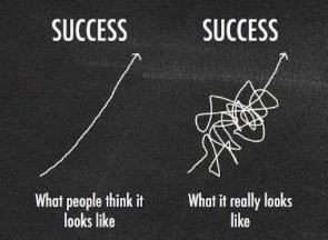 The Liminal Learning Space ellaslearningspaces.wordpress.com/2018/08/22/the…