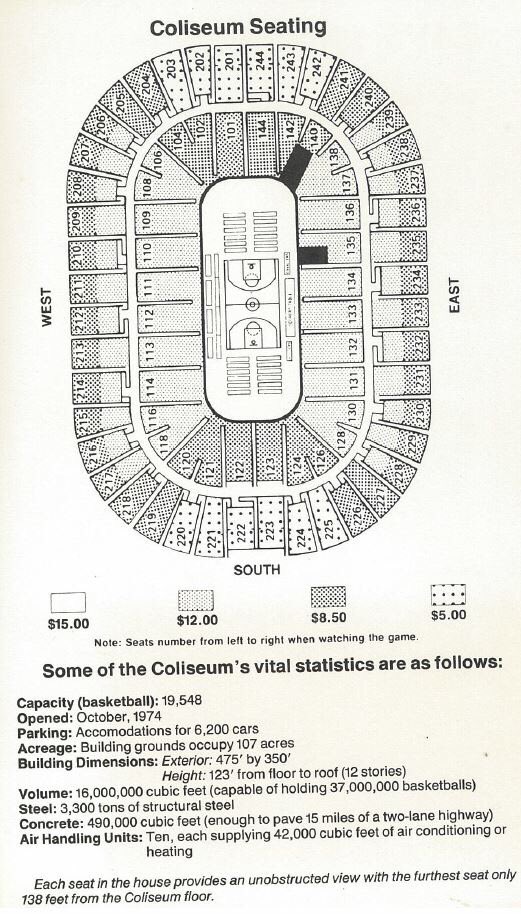 Cavs Floor Seating Chart