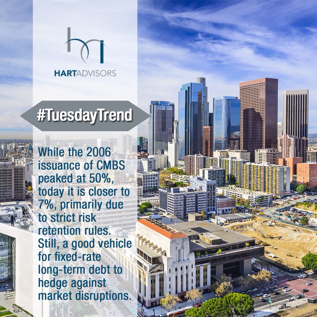 hartadvisors's tweet photo. To read more on today's #TuesdayTrend click here: https://t.co/U45zYtDThJ #ExpertsinCMBS #CMBS #CRE #CommercialRealEstate #RealEstate #Thoughts #Tuesday https://t.co/syqFzrqOa5