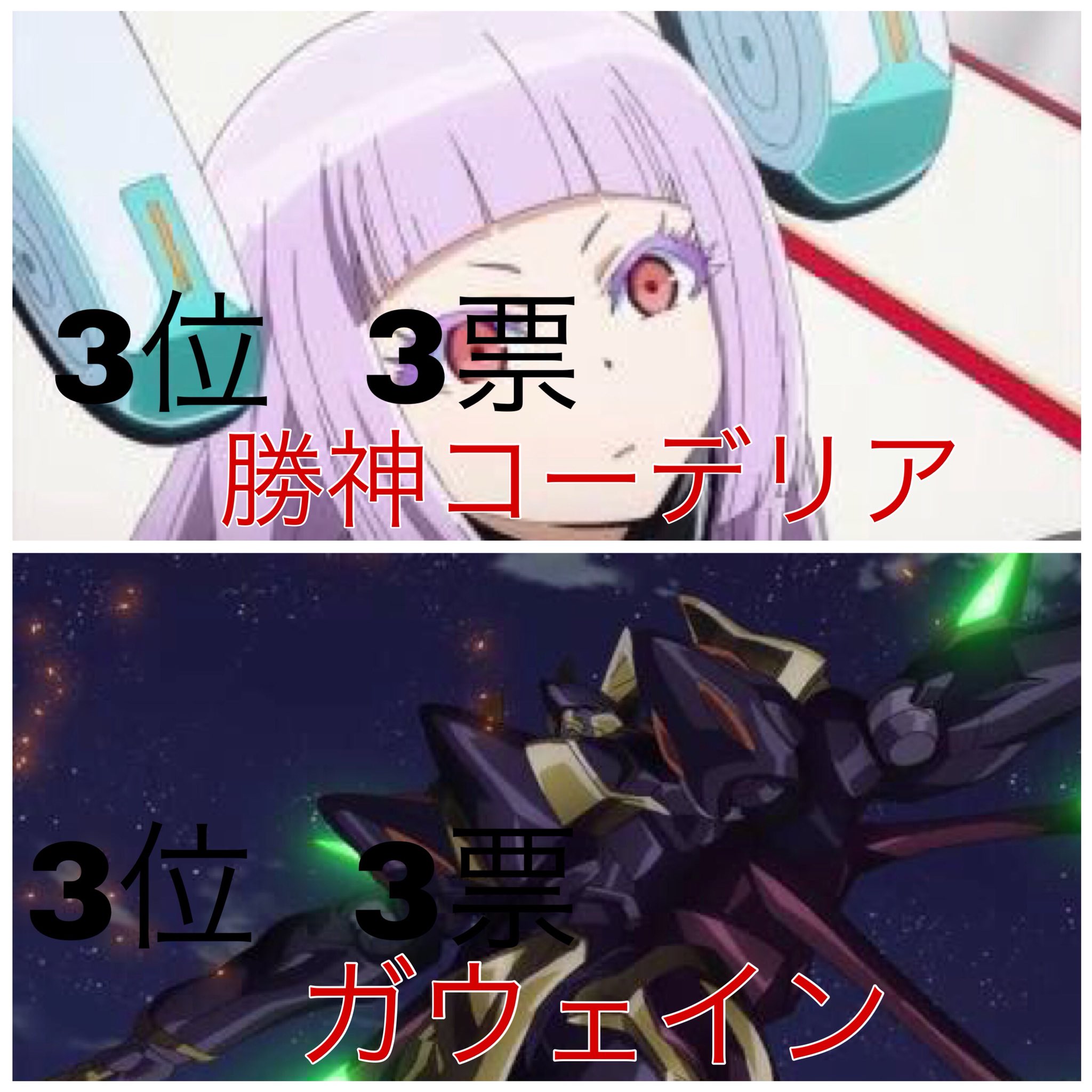 ラウト A Twitter かっこいい かわいいロボットキャラランキング 投票数 37 名前が出たキャラ 30 T Co Jggr6elwn6 Twitter