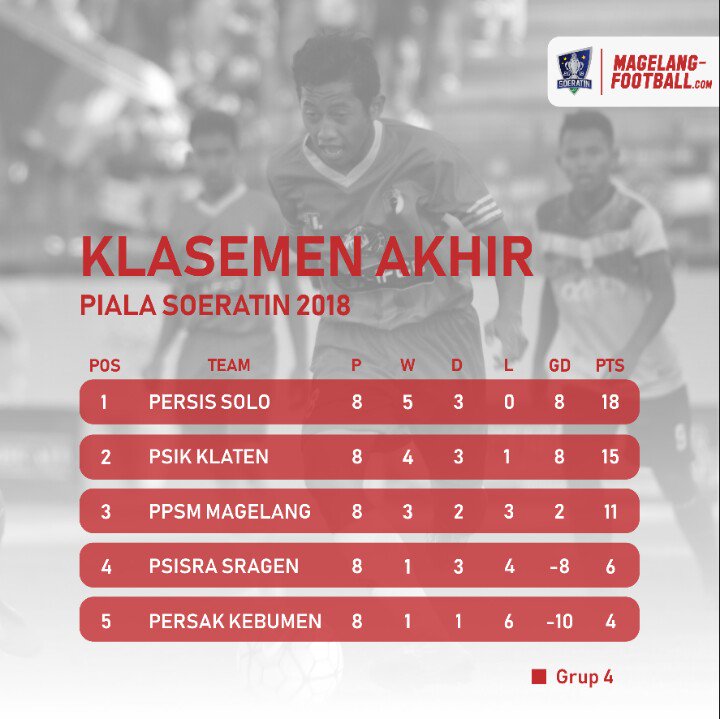 (mgl_football) Twitter