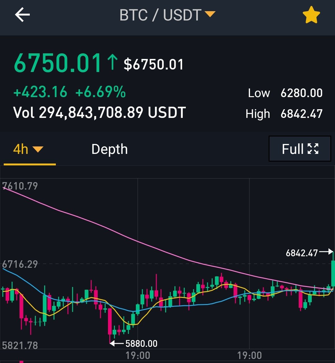 Knight of Tron tweet media