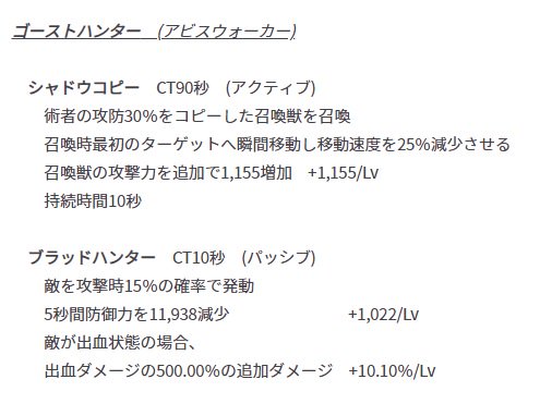 韓国版3次職および2次スキル修正内容 18 8 2
