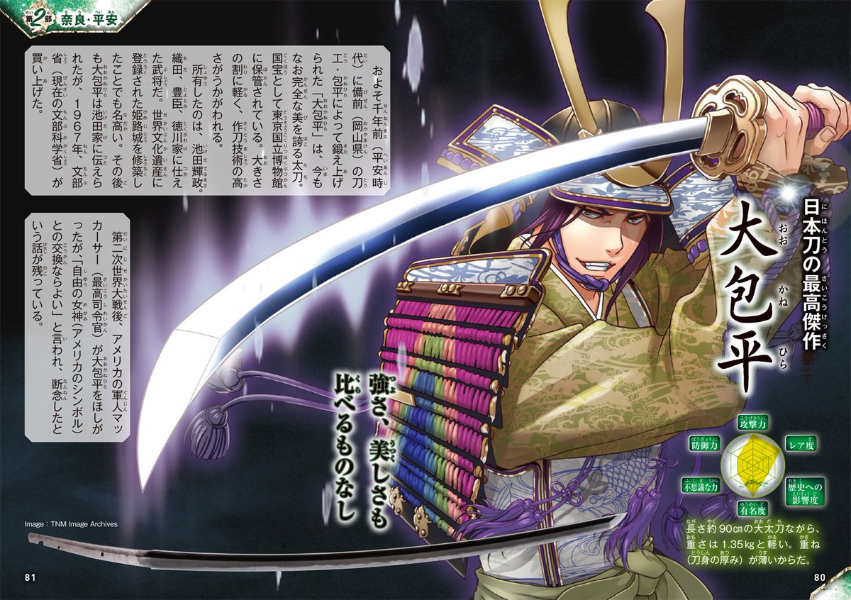 公式 学研まんが日本の歴史とかの中の人 伝説の名刀 宝物大集合 様々なゲームやアニメ をいろどる超人気アイテムの元ネタがわかる1冊 最強アイテムビジュアル大百科 新登場 先史時代から現代まで 日本の歴史を変えた品々を数多く紹介 モノ から