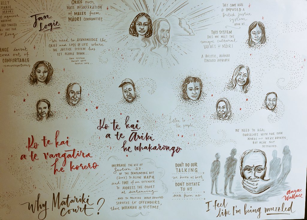 Love your work <a href="/liveillustrator/">Live Illustrators</a> crew! #justicesummit