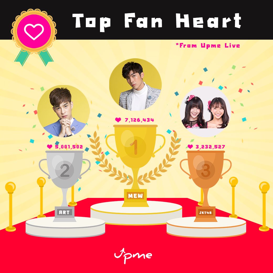 YDanop's tweet photo. จะคิดเหมือนหยวนมะครับ <ผัวเมียสลับกันเป็น Top>🤫🤐🤭oops! 《 จงทวีตความรู้สึก หลังจากเห็นข้อความนี้ #upme #jinloe #WhatTheDuckTheSeries https://t.co/CeNwnipZ4M