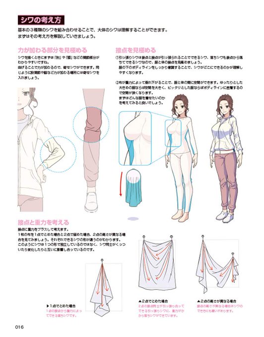 服のシワと影の描き方のtwitterイラスト検索結果 服のシワと影の描き方のtwitterイラスト検索結果