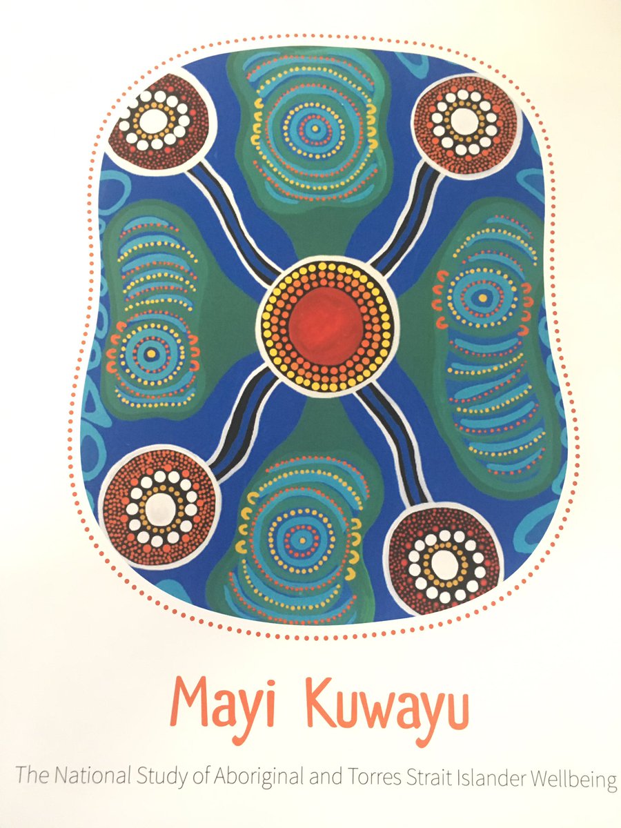 Thanks Prof Lovett and Nadine Hunt from <a href="/Mayi_Kuwayu/">Mayi Kuwayu Study</a> for fantastic  presentation today -  and thanks Prof Cadet-James  <a href="/Apunipima/">Apunipima</a> for hosting <a href="/CIHER_CQUni/">Centre for Indigenous Health Equity Research</a> <a href="/CQUpublichealth/">CQUni Public Health</a>