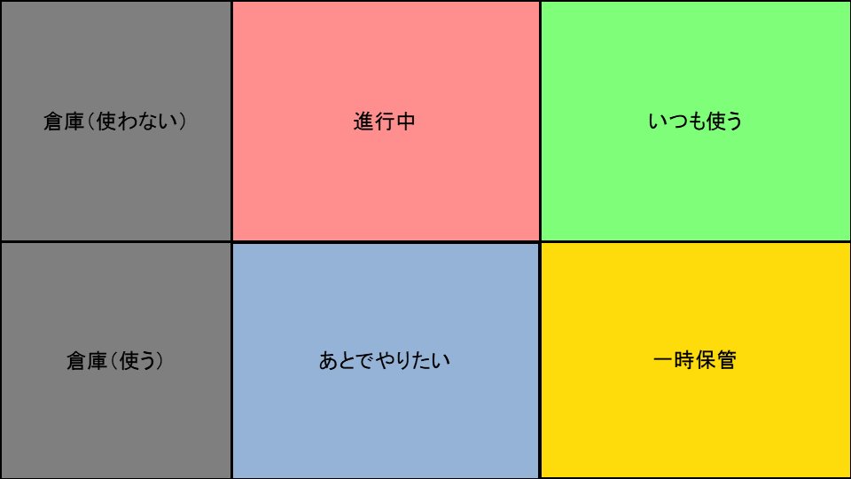 Yuta ユタ On Twitter コレを使えば デスクトップは壁紙だけを表示