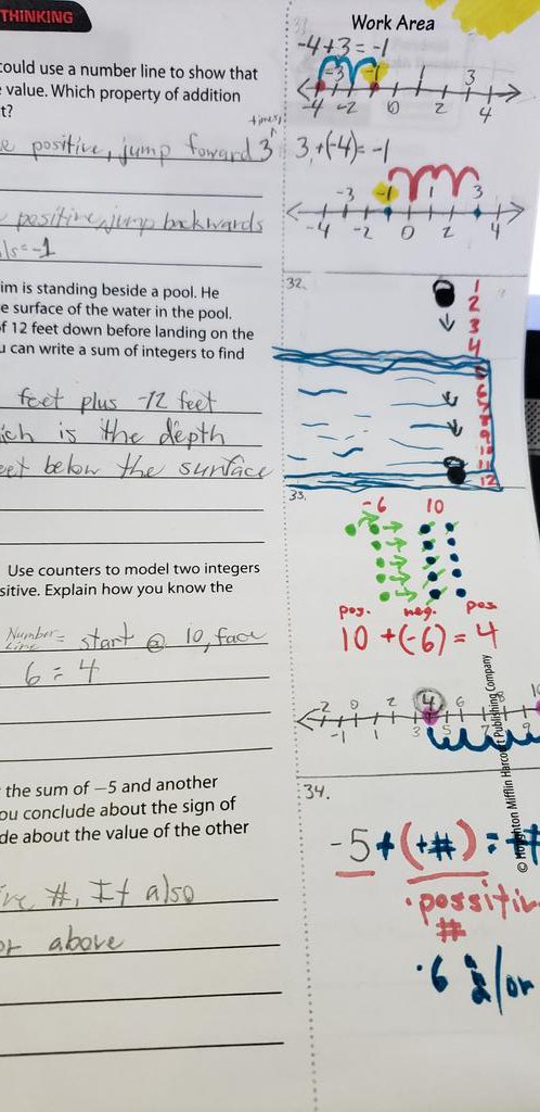 skyemikki's tweet photo. Happiness is students who #modelmathematics 😍😍😍 #iteachmath https://t.co/PEnAv0BCy1