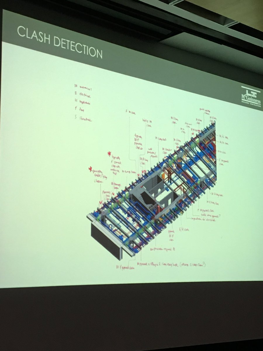 NZBIMChicks's tweet photo. Coordinated model? #BIMinNZ #BIMinConstruction https://t.co/FtWCBlek8n